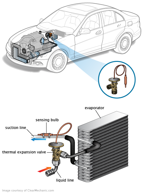 See C255A repair manual